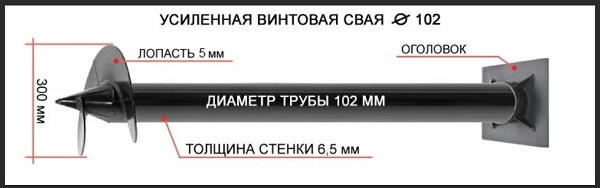 Купить сваи толщиной стенок от 6 мм в Переславле-Залесском по цене 1389 рублей | Интернет-магазин свай